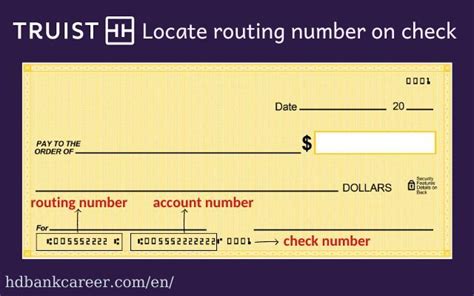 truist business checking routing number